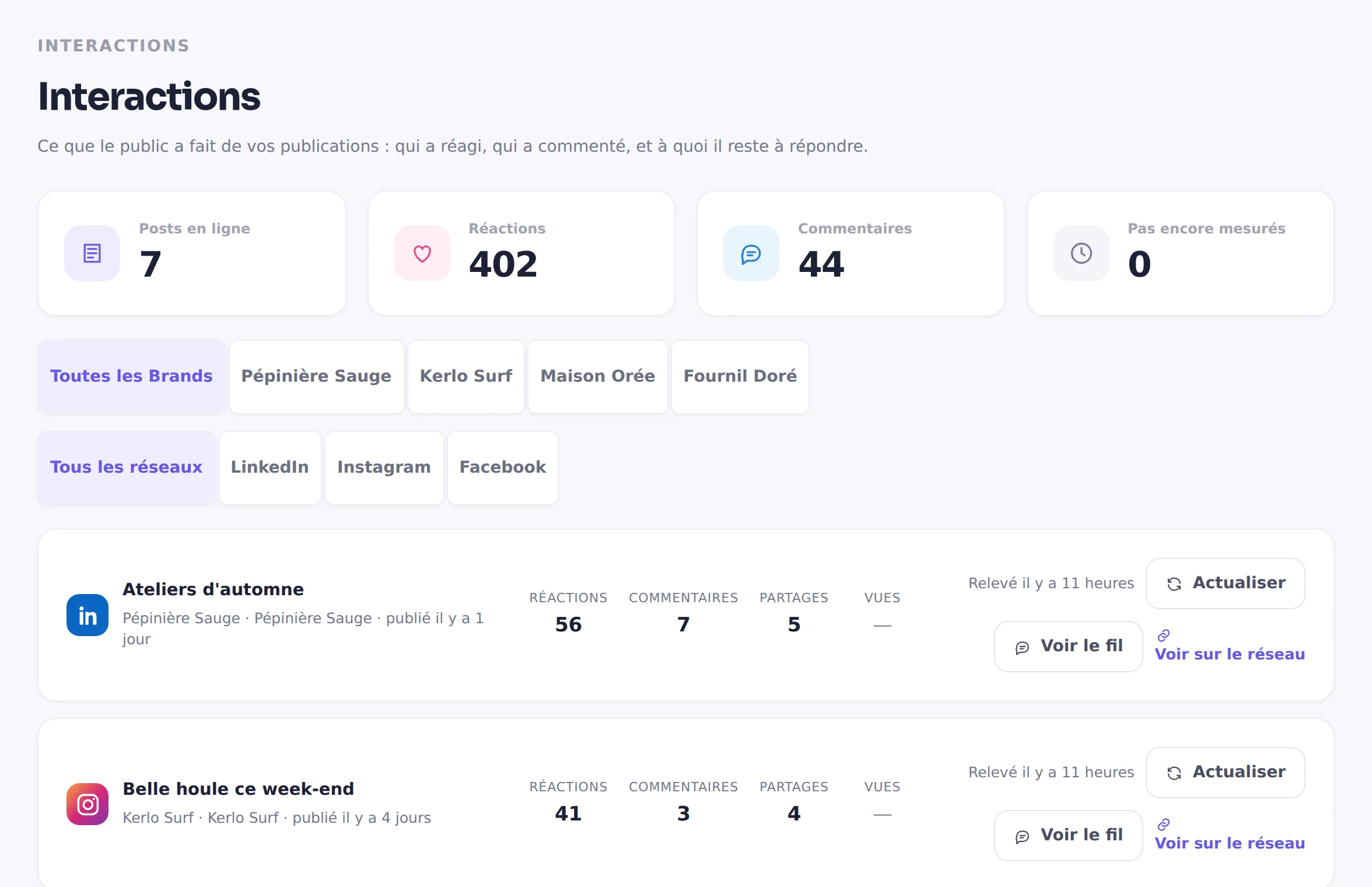 L'écran Interactions de Ts-Pulse : réactions, commentaires et partages des posts publiés, par réseau.